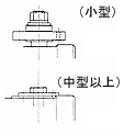 Flange type